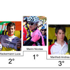 NICOLAS MARINI - LUCA WACKERMANN - ANDREA MANFREDI ECCO IL PODIO DEL 2008